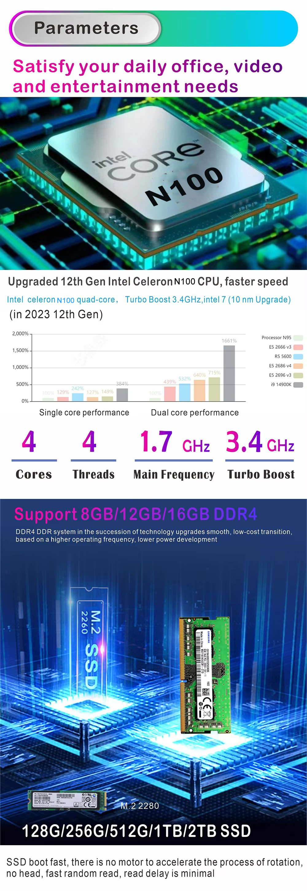 FD14 Alibaba product detail 5
