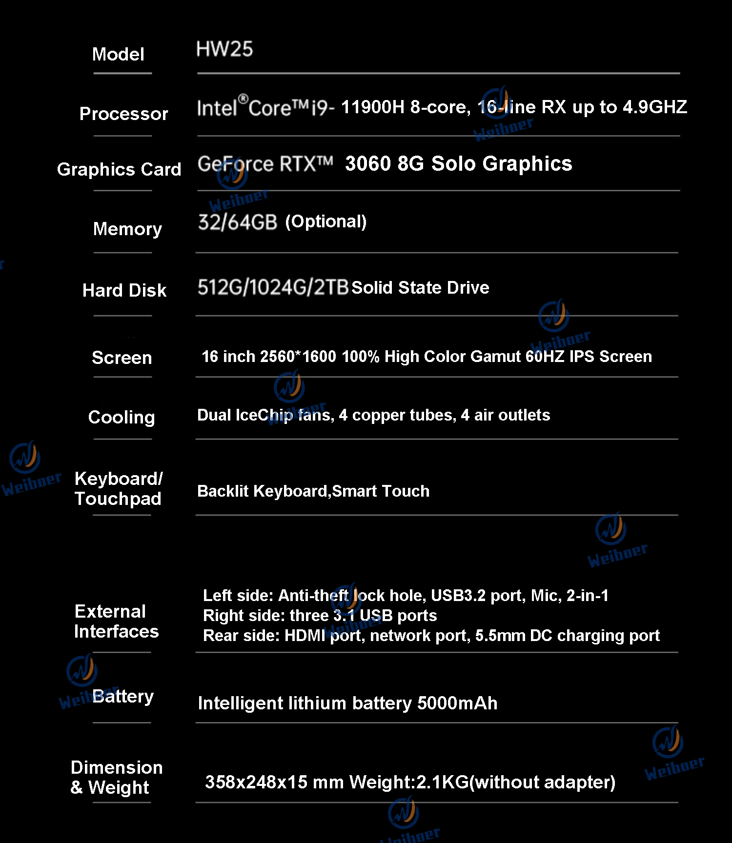JZ58 product detail 2