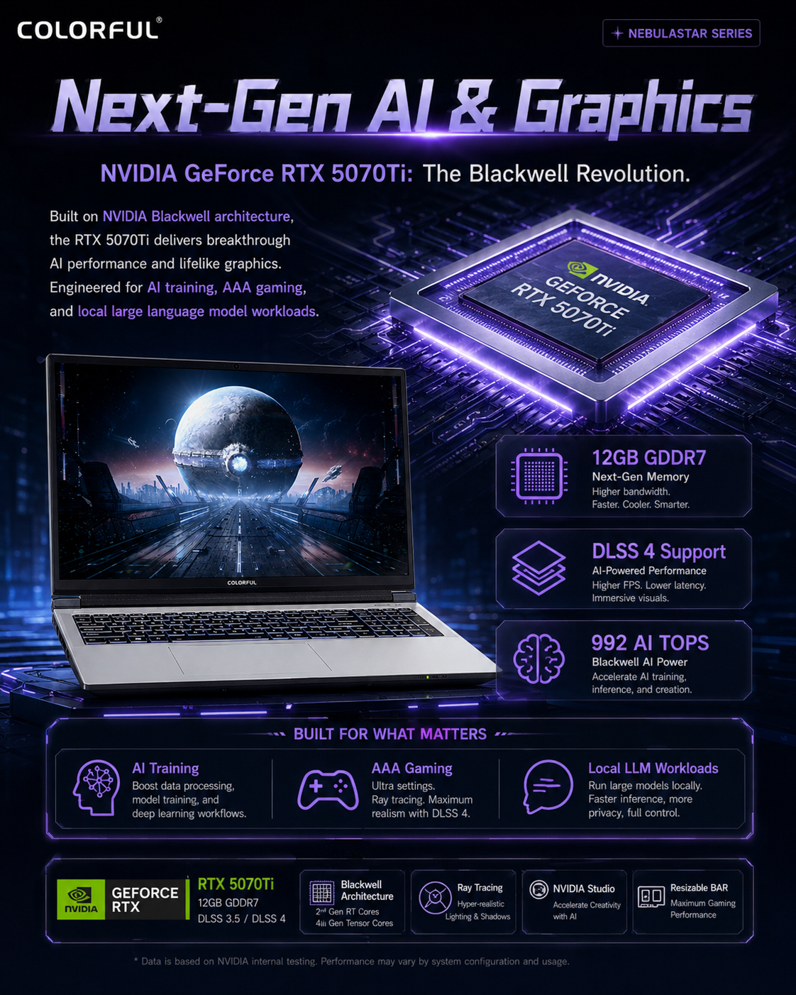 Colorful P16 Pro product detail 3