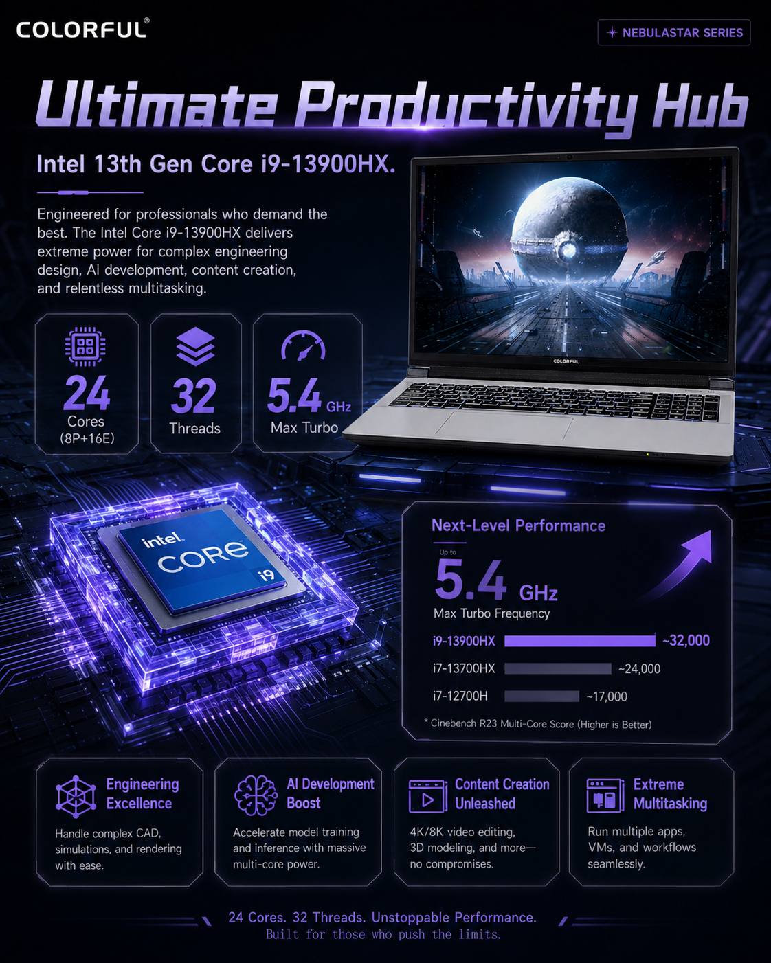 Colorful P16 Pro product detail 4