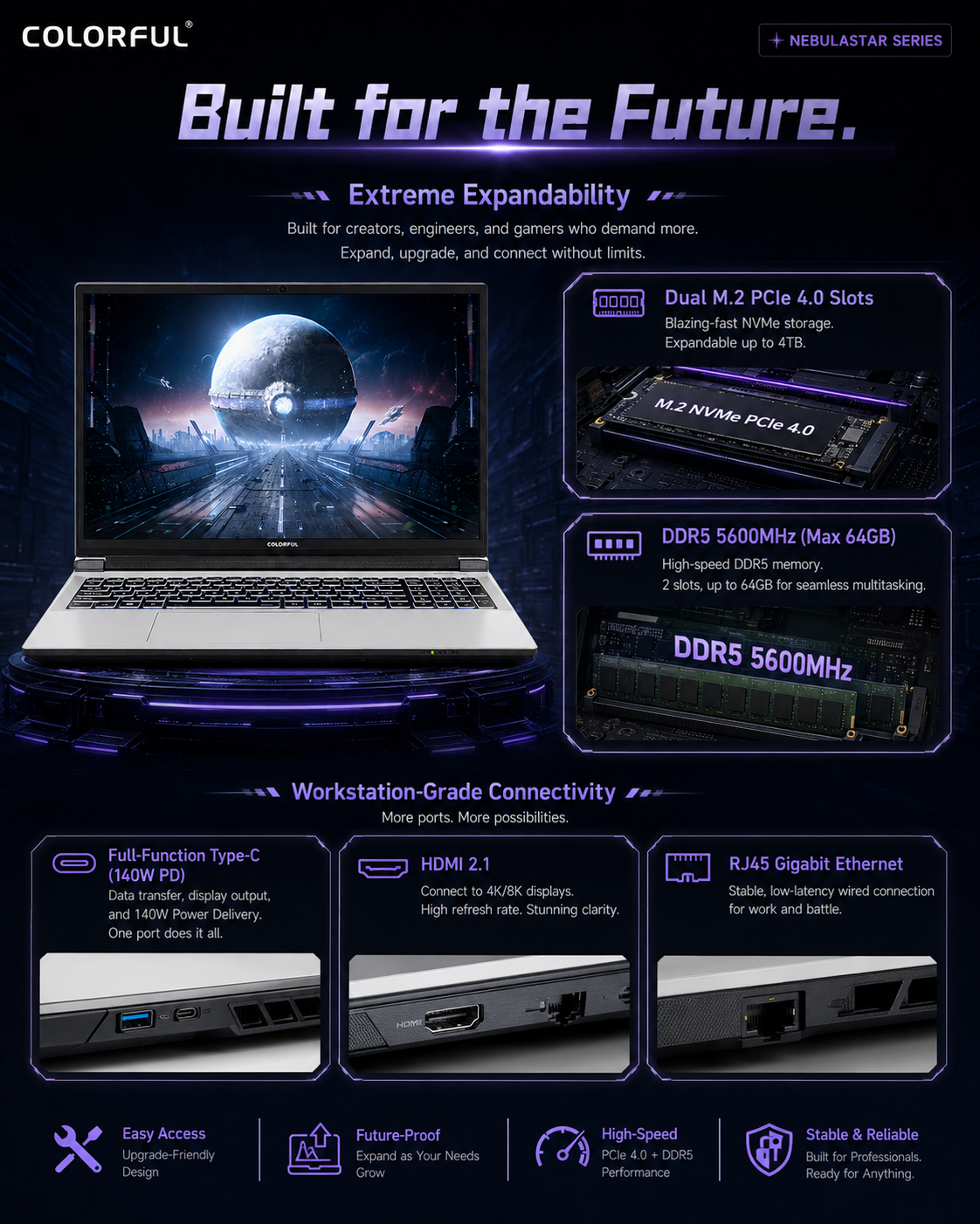 Colorful P16 Pro product detail 7