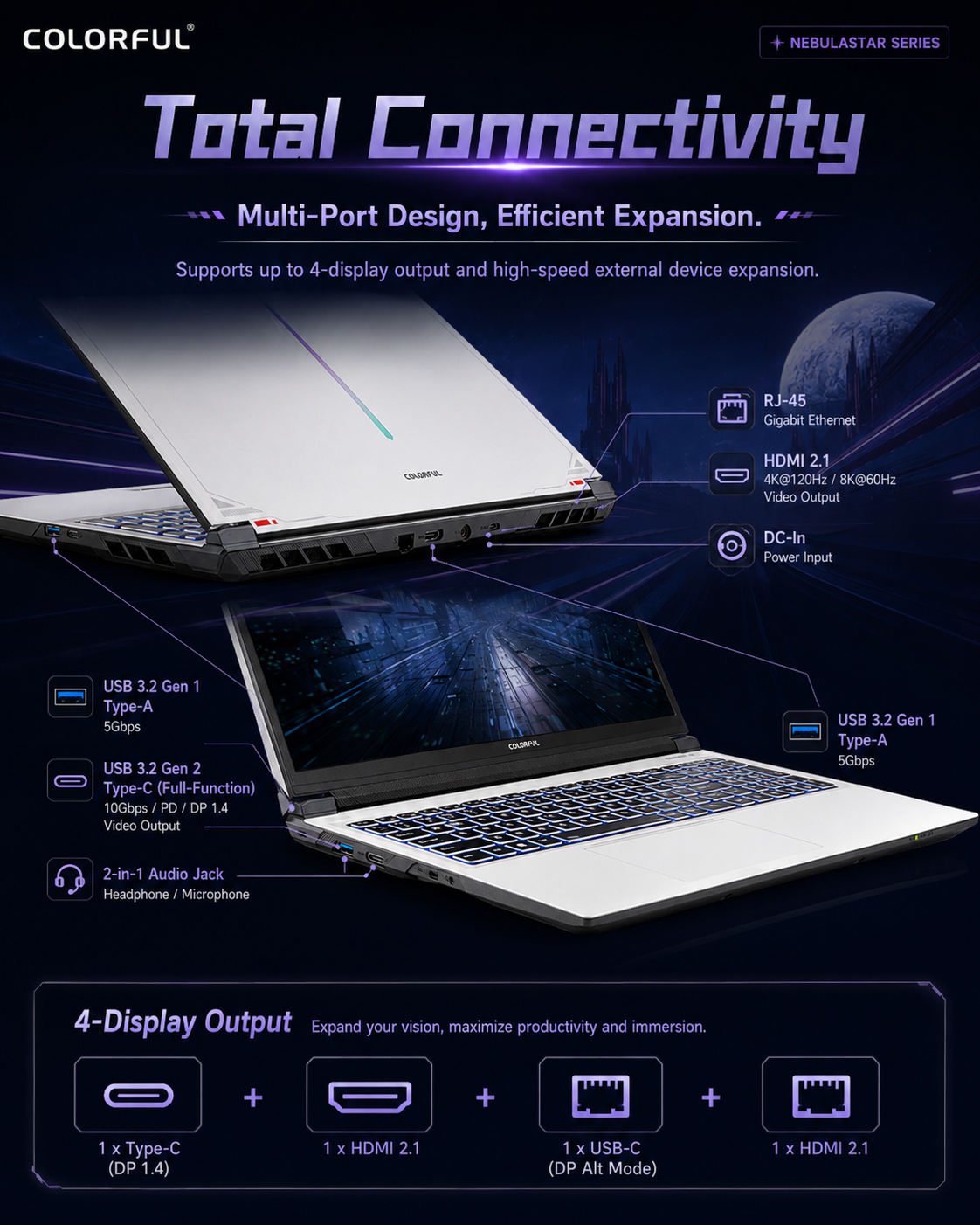 Colorful P16 Pro product detail 8