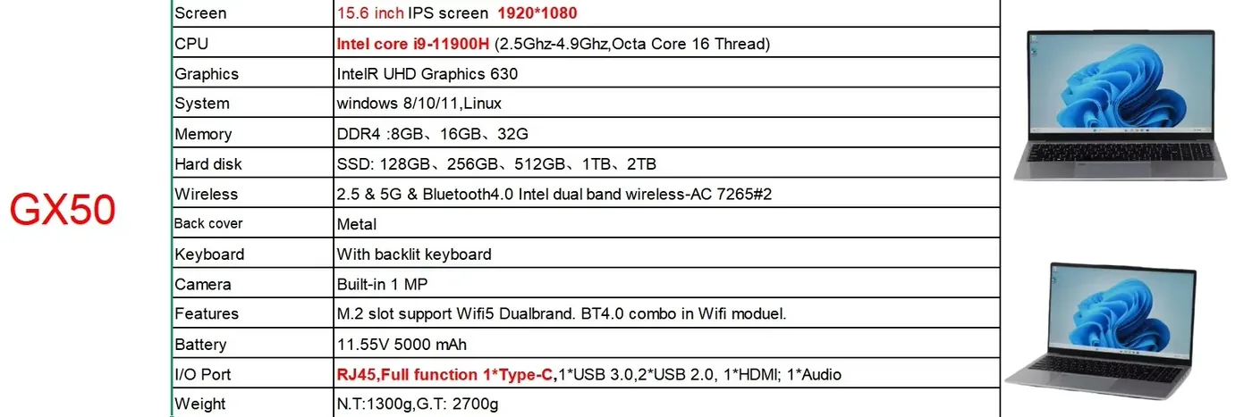 GX50 product detail 1