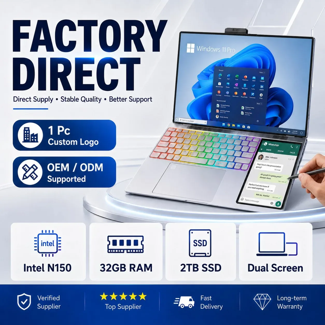 15.6 Inch + 7 Inch Dual-Screen Laptop with Intel N100 / N150, RGB Keyboard and Fingerprint