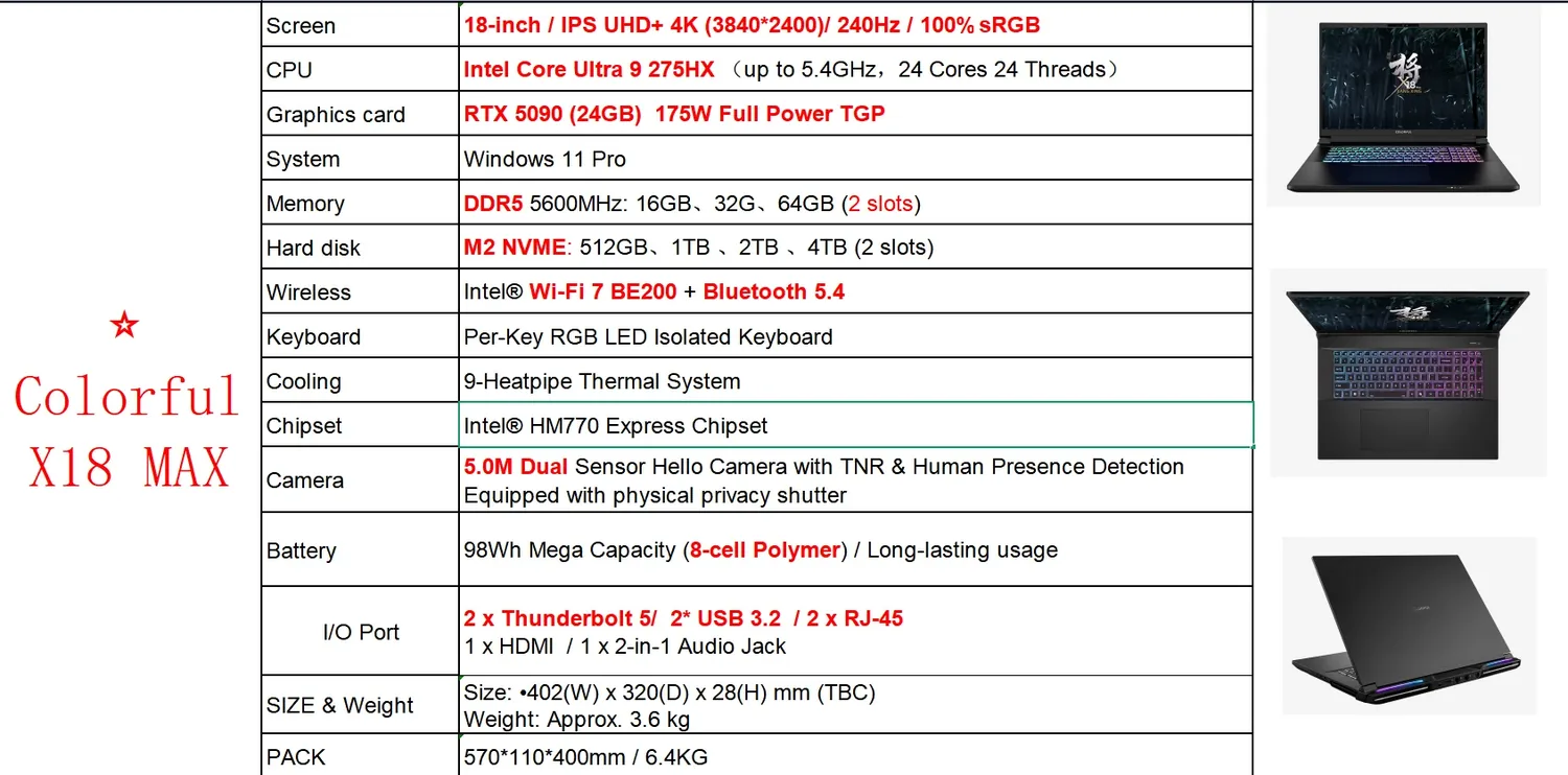 Colorful X18 MAX product detail 1