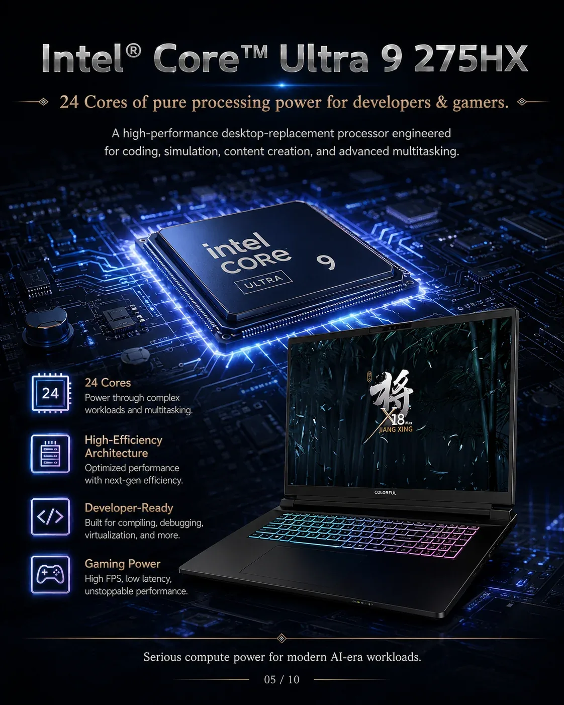 Colorful X18 MAX product detail 3