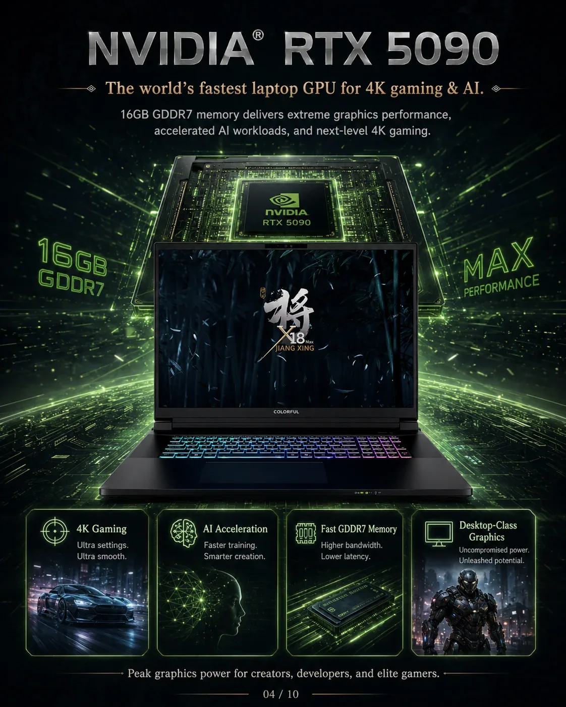 Colorful X18 MAX product detail 4