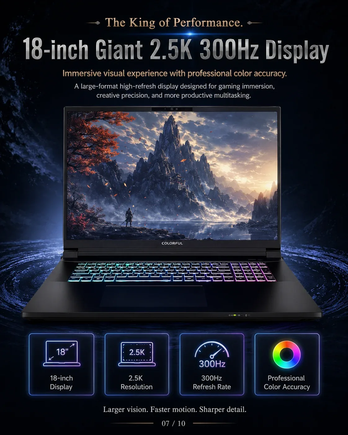 Colorful X18 MAX product detail 7