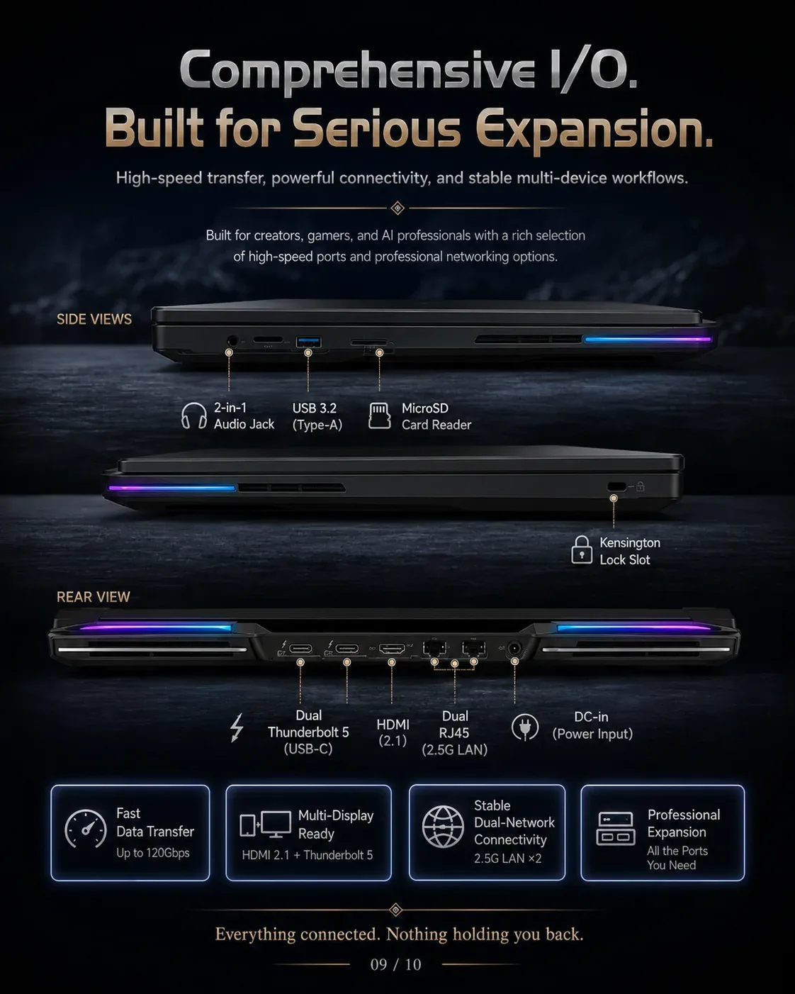 Colorful X18 MAX product detail 8