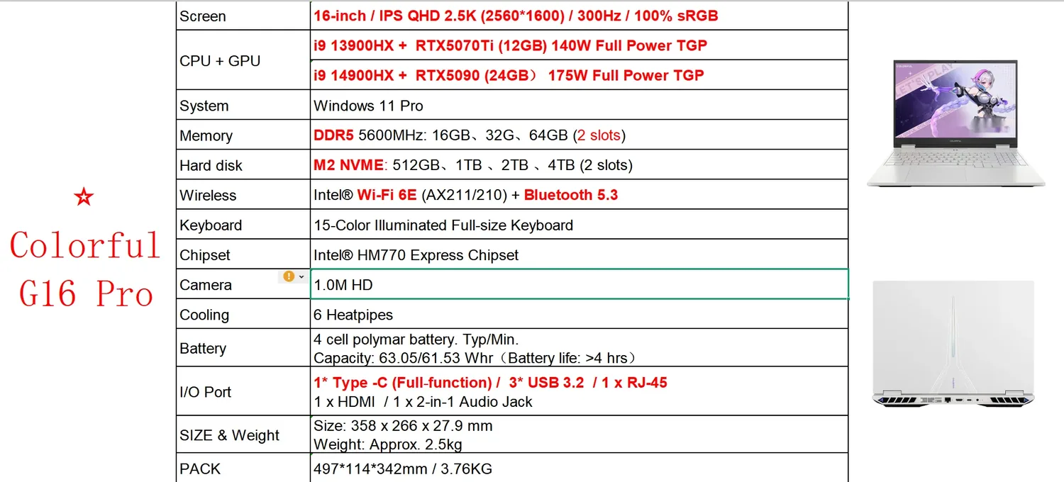 Colorful G16 Pro product detail 1
