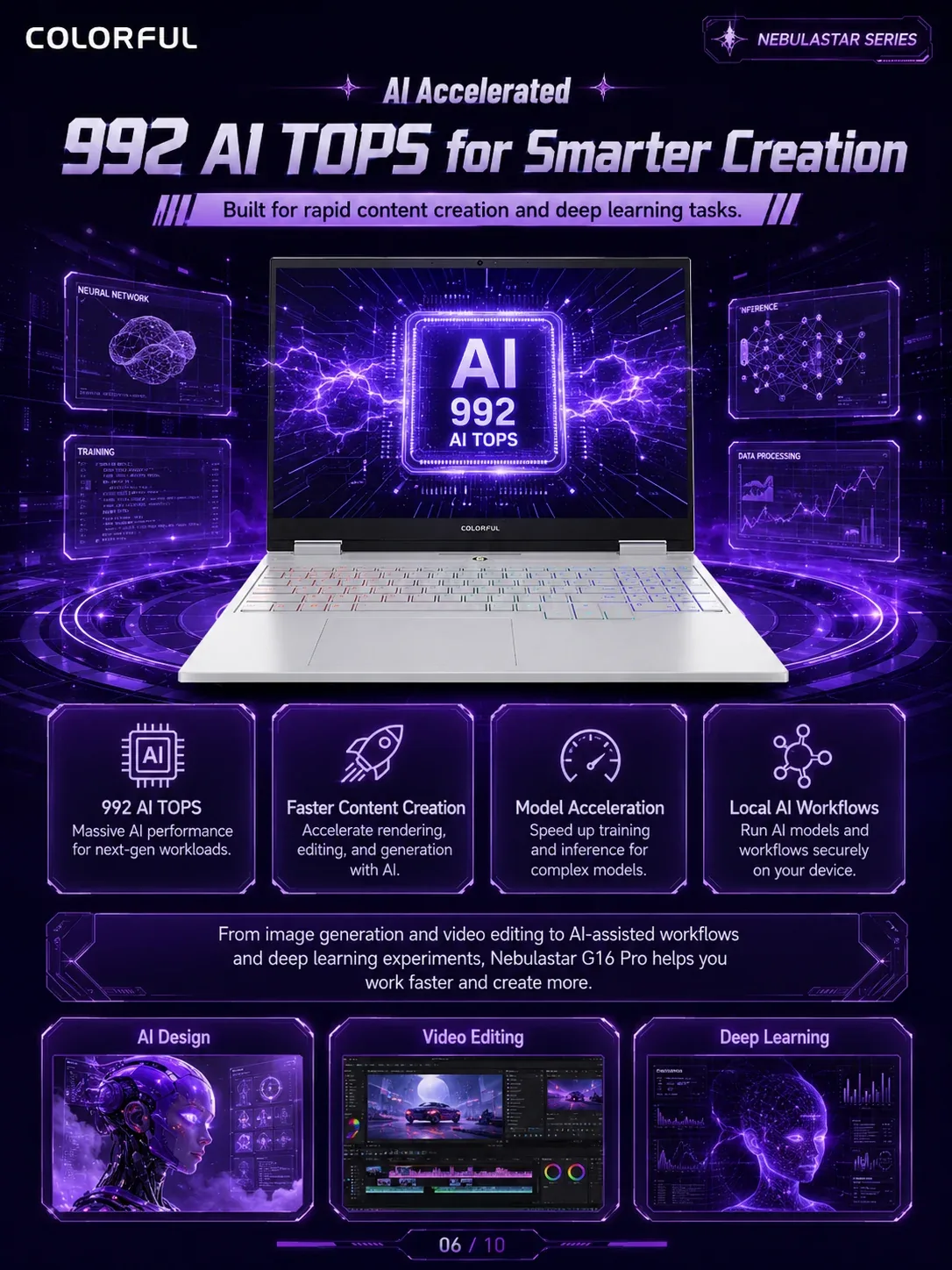 Colorful G16 Pro product detail 4