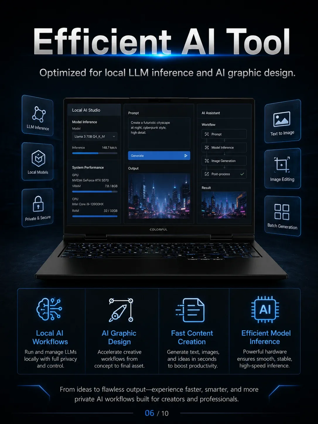 Colorful X16 product detail 6