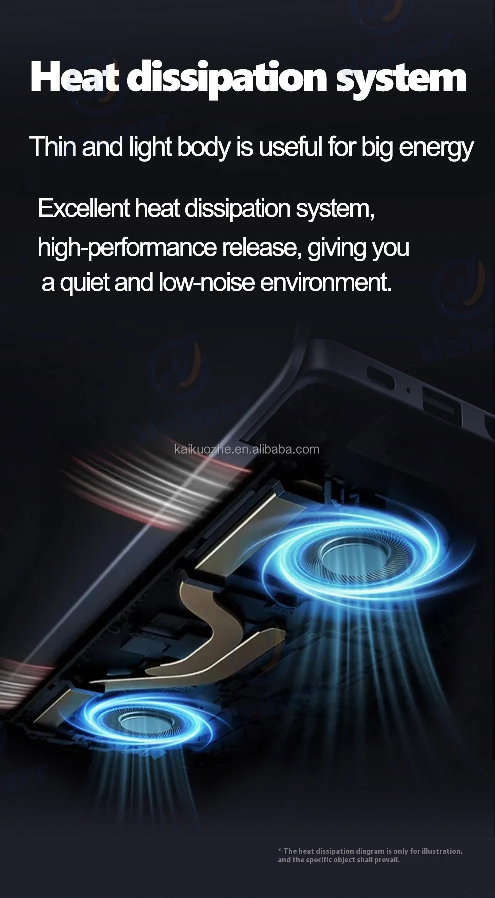 FD16 Alibaba product detail 4