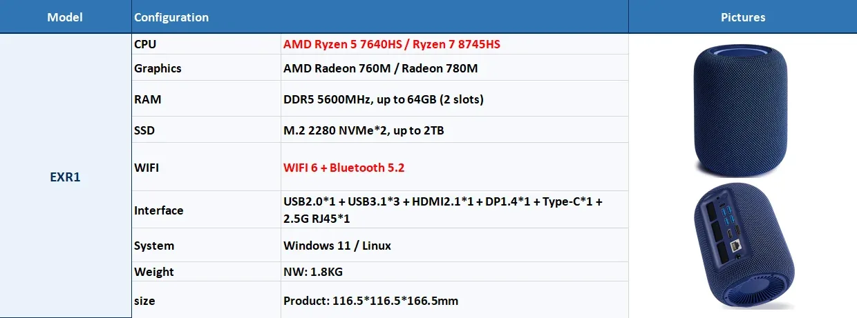 EXR1 product detail 1