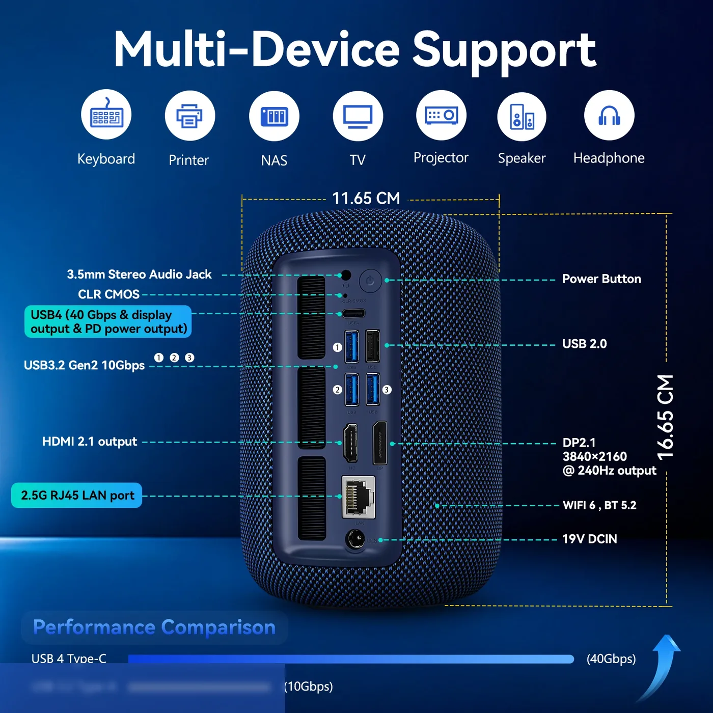 EXR1 product detail 2