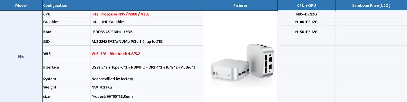 N5 product detail 1