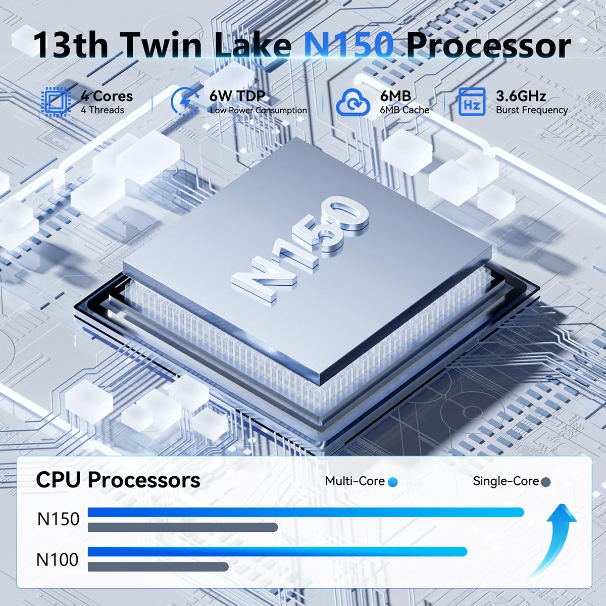 N5 product detail 5