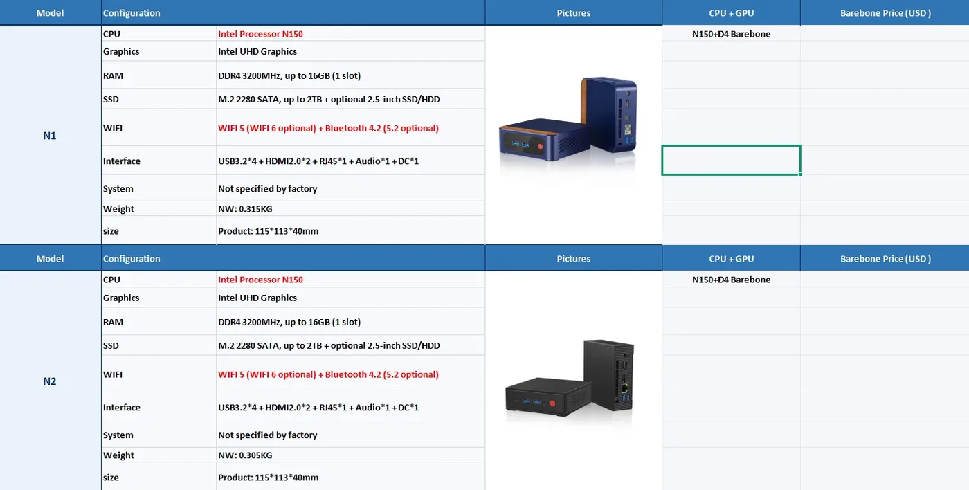 N1 product detail 1