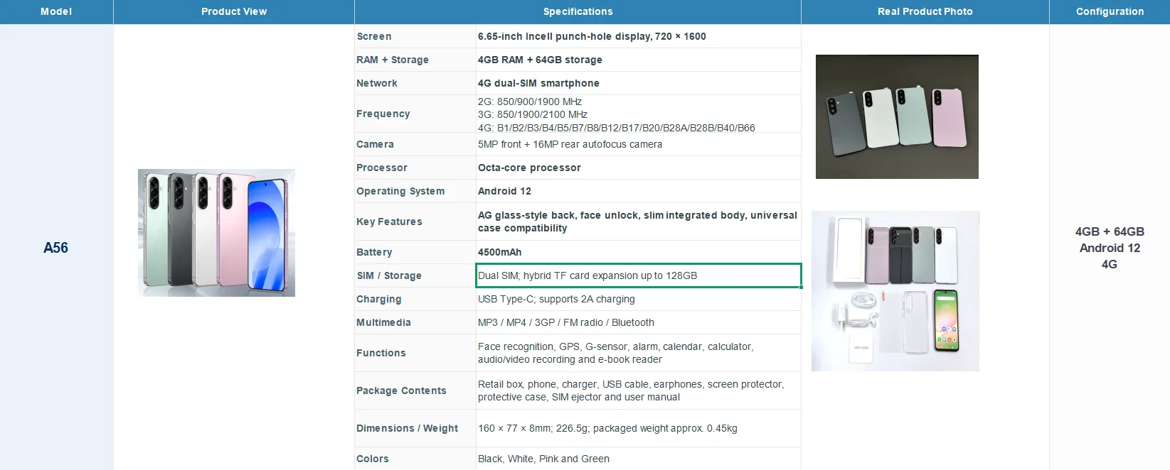 A56 product detail 1
