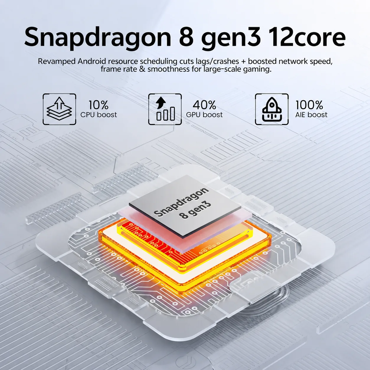 CAMON50 PRO product detail 13