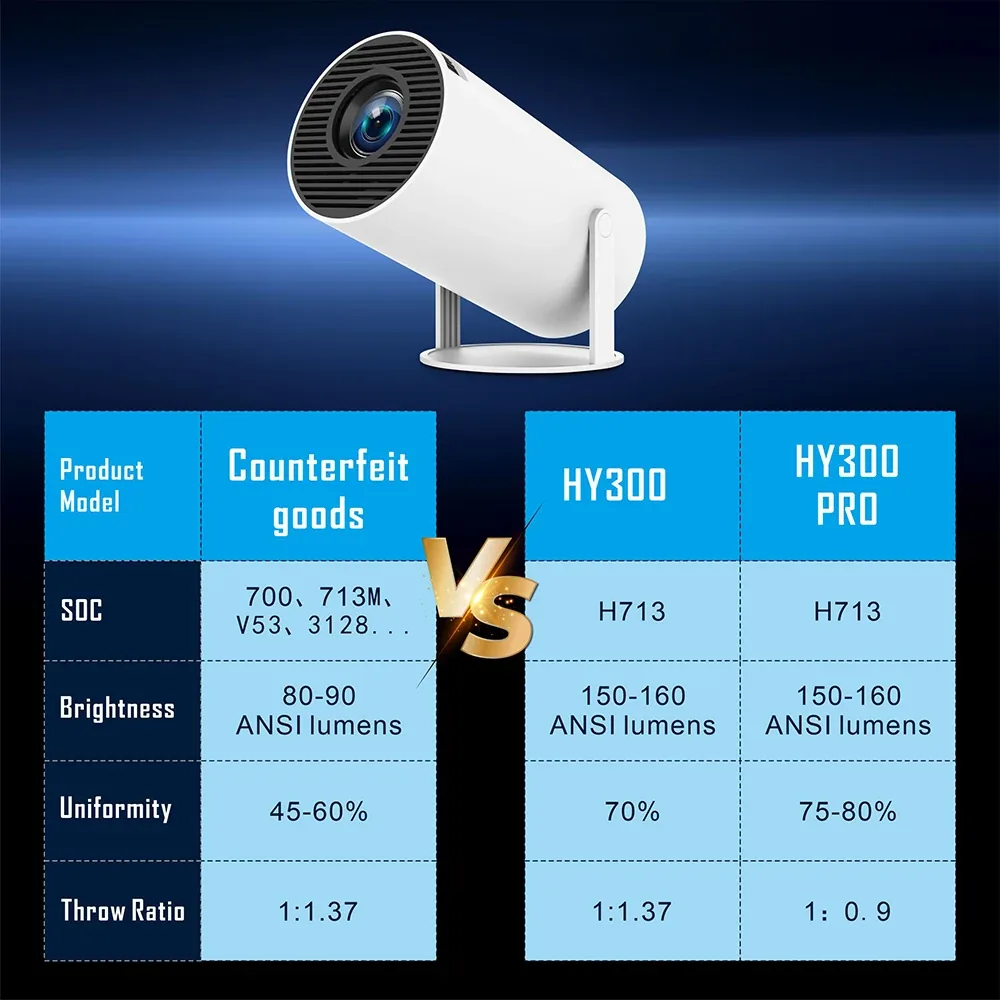 HY300 PRO product detail 9