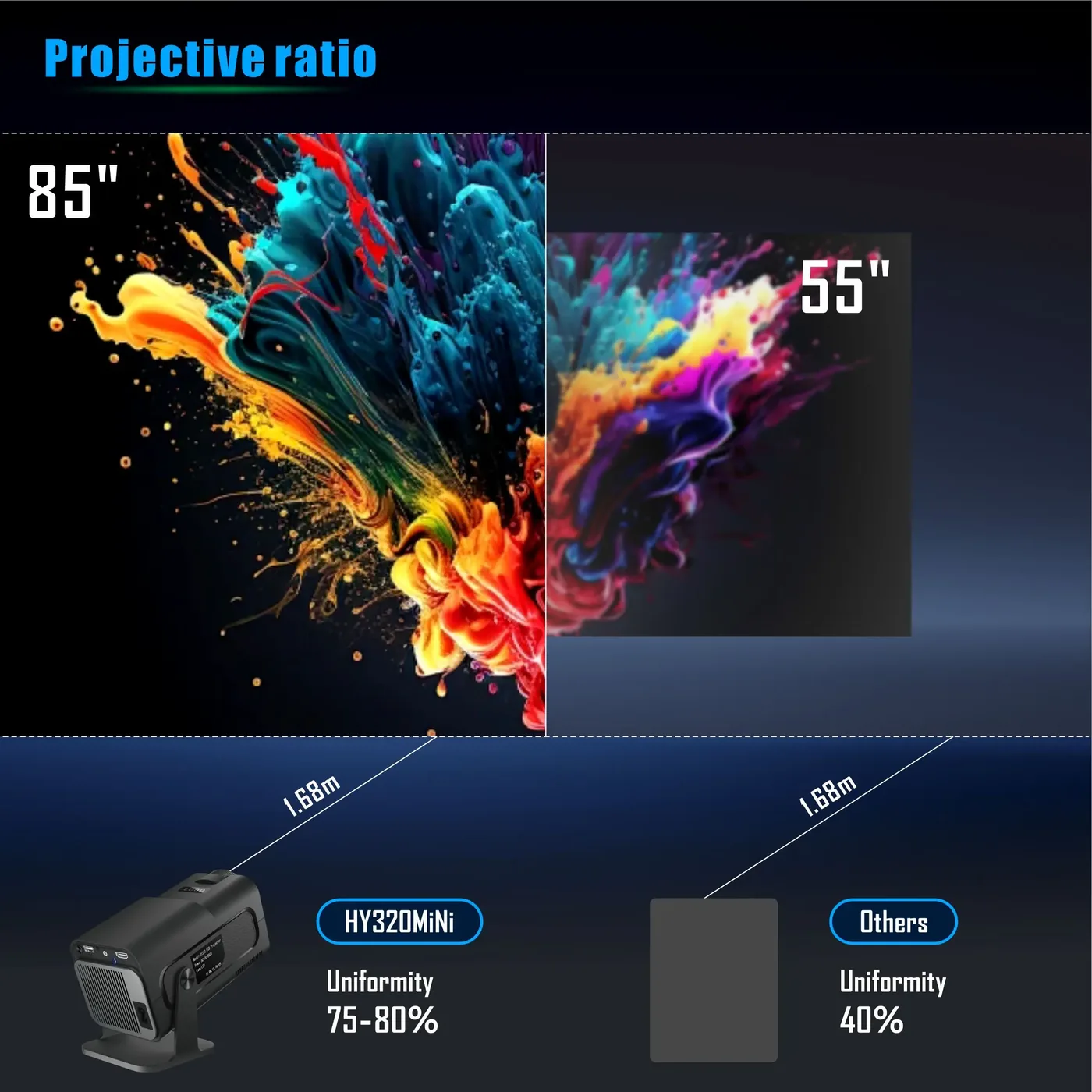 HY320 mini product detail 5