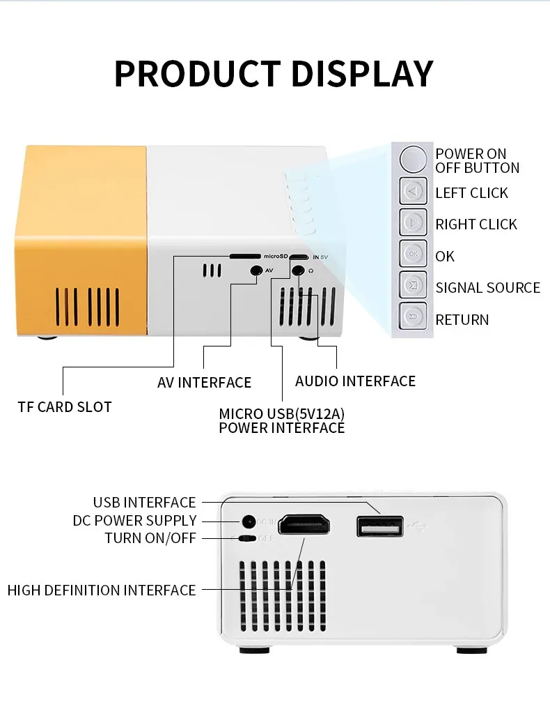YG300 product detail 10