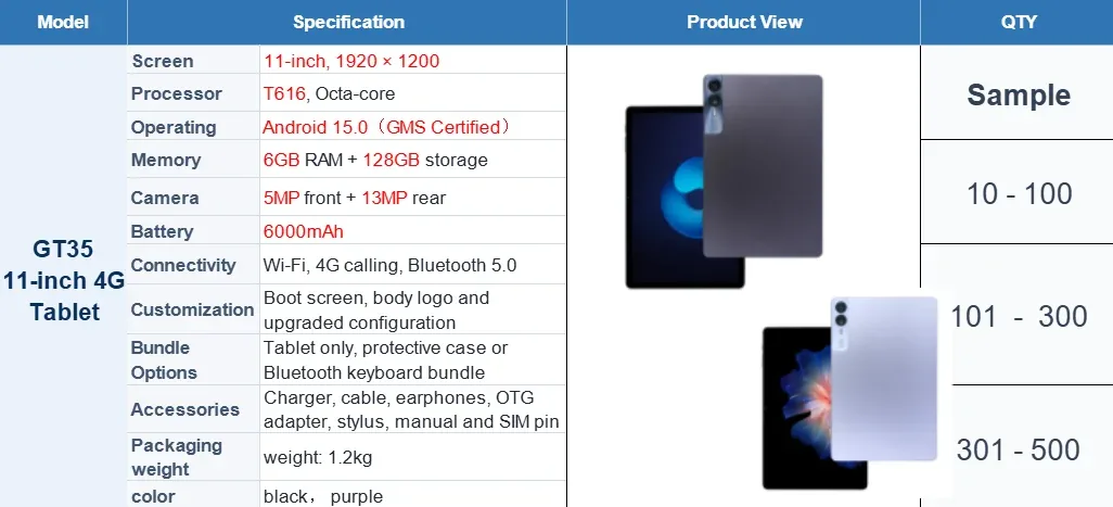 GT35 product detail 1