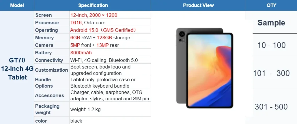 GT70 product detail 1