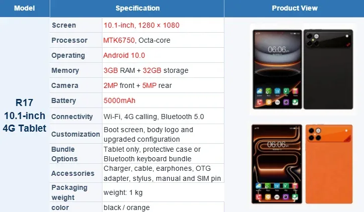 R17 product detail 1