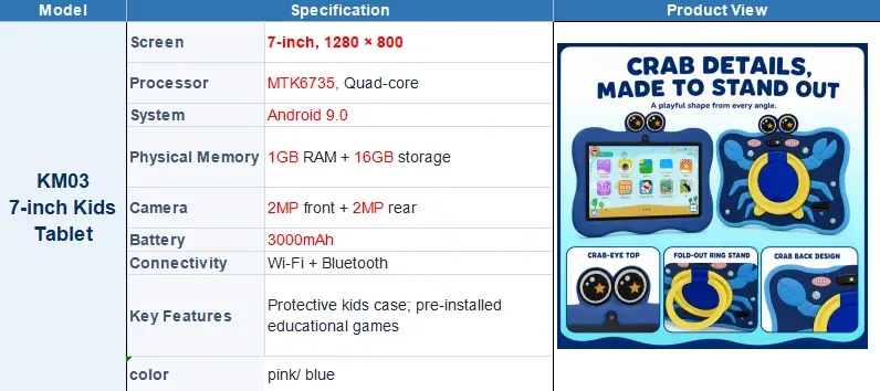 KM03 product detail 1