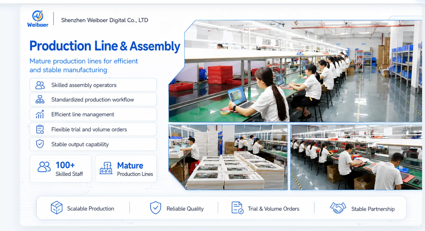 Weiboer production line and assembly capabilities, including skilled staff, standardized workflow, scalable production and stable output